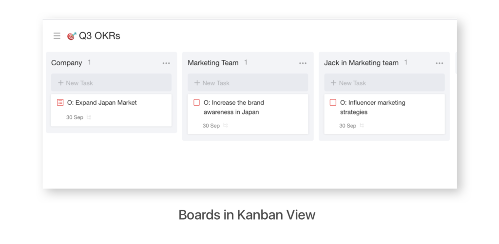 ticktick kanban