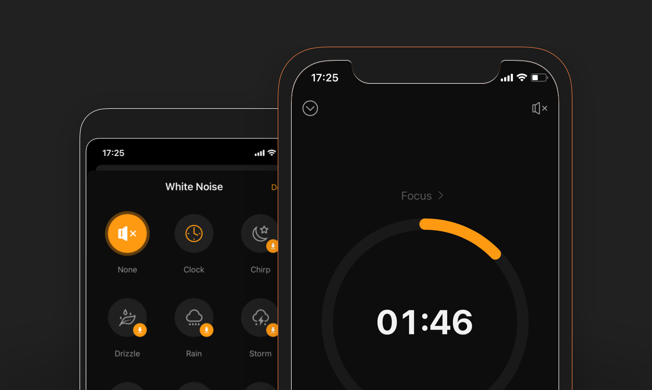 TickTick Premium 101 Stay More Organized And Productive Productivity 