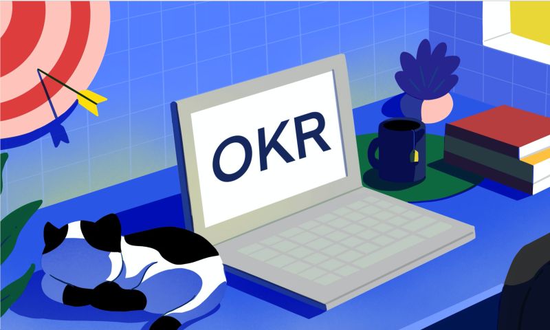 okrs Objective and key results
